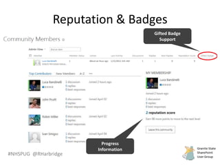 #NHSPUG @RHarbridge
Reputation & Badges
 