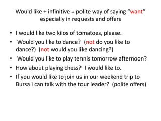 Would like + infinitive = polite way of saying “want”
           especially in requests and offers

• I would like two kilos of tomatoes, please.
• Would you like to dance? (not do you like to
  dance?) (not would you like dancing?)
• Would you like to play tennis tomorrow afternoon?
• How about playing chess? I would like to.
• If you would like to join us in our weekend trip to
  Bursa I can talk with the tour leader? (polite offers)
 
