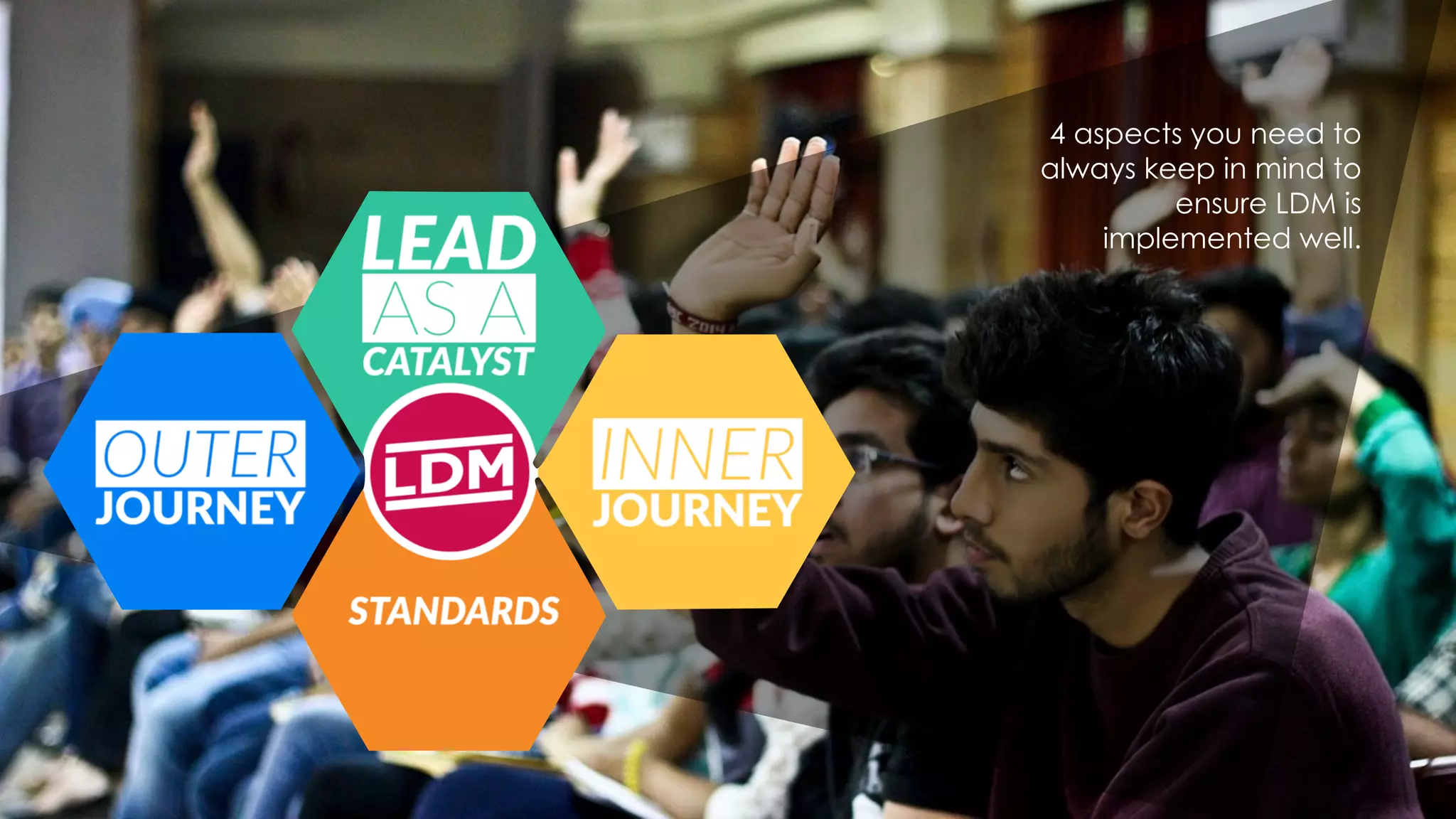 4 aspects you need to
always keep in mind to
ensure LDM is
implemented well.
 