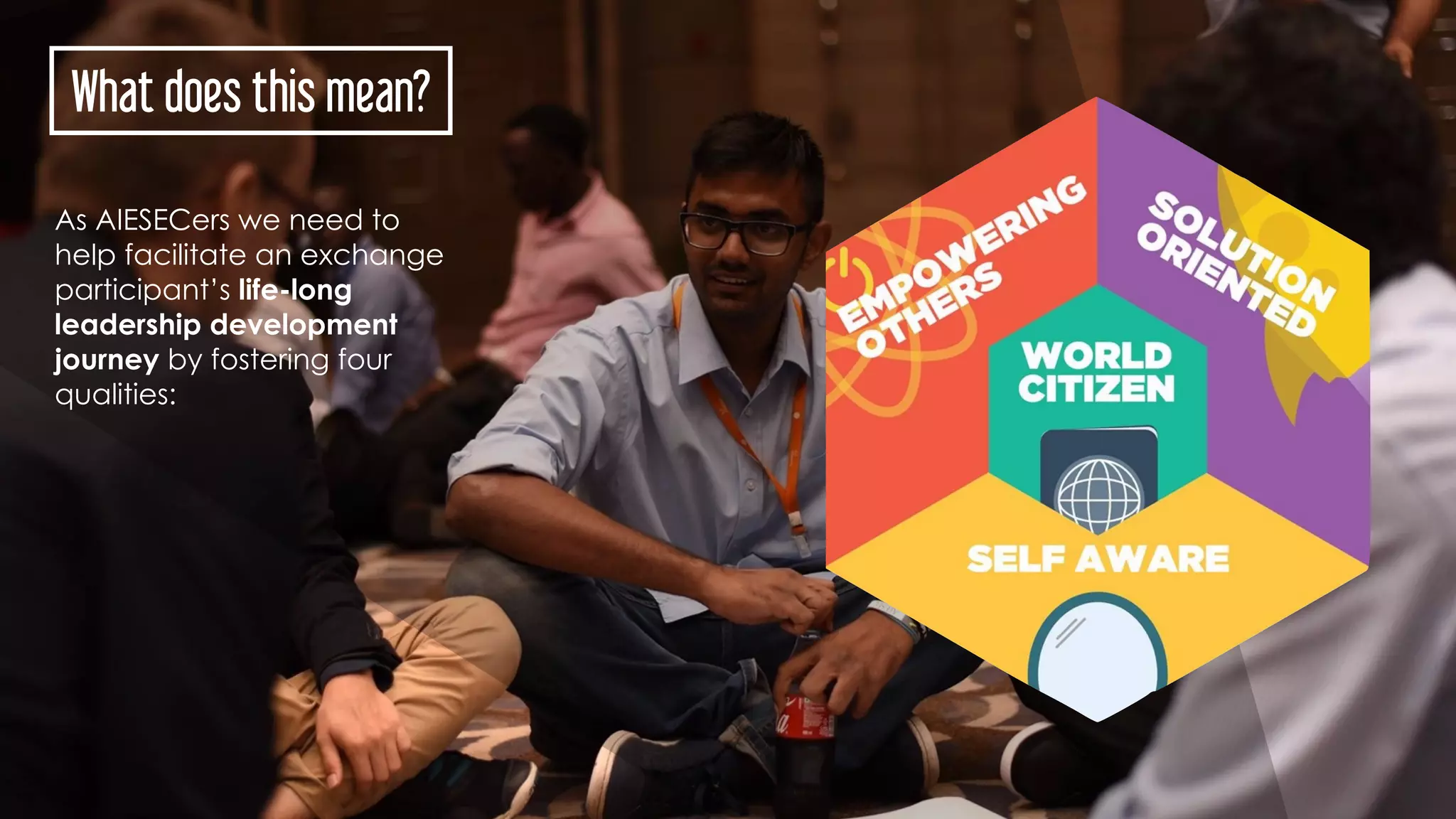 What does this mean?
As AIESECers we need to
help facilitate an exchange
participant’s life-long
leadership development
journey by fostering four
qualities:
 