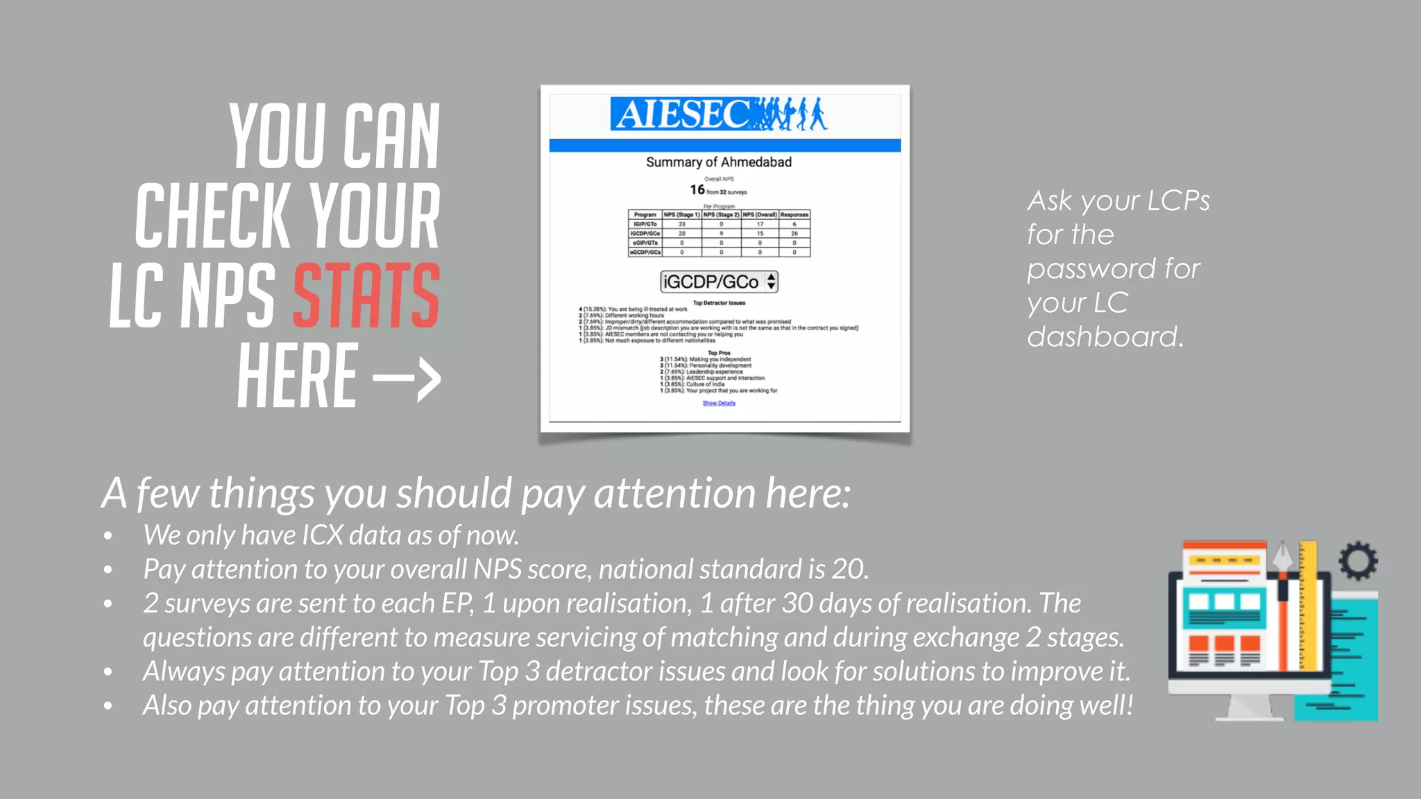 YOU CAN
CHECK YOUR
LC NPS stats
here —>
Ask your LCPs
for the
password for
your LC
dashboard.
A few things you should pay attention here:
• We only have ICX data as of now.
• Pay attention to your overall NPS score, national standard is 20.
• 2 surveys are sent to each EP, 1 upon realisation, 1 after 30 days of realisation. The
questions are different to measure servicing of matching and during exchange 2 stages.
• Always pay attention to your Top 3 detractor issues and look for solutions to improve it.
• Also pay attention to your Top 3 promoter issues, these are the thing you are doing well!
 