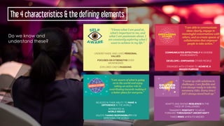 The 4 characteristics & the defining elements
Do we know and
understand these?
 