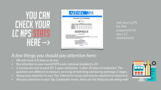 YOU CAN
CHECK YOUR
LC NPS stats
here —>
Ask your LCPs
for the
password for
your LC
dashboard.
A few things you should pay attention here:
• We only have ICX data as of now.
• Pay attention to your overall NPS score, national standard is 20.
• 2 surveys are sent to each EP, 1 upon realisation, 1 after 30 days of realisation. The
questions are different to measure servicing of matching and during exchange 2 stages.
• Always pay attention to your Top 3 detractor issues and look for solutions to improve it.
• Also pay attention to your Top 3 promoter issues, these are the thing you are doing well!
 