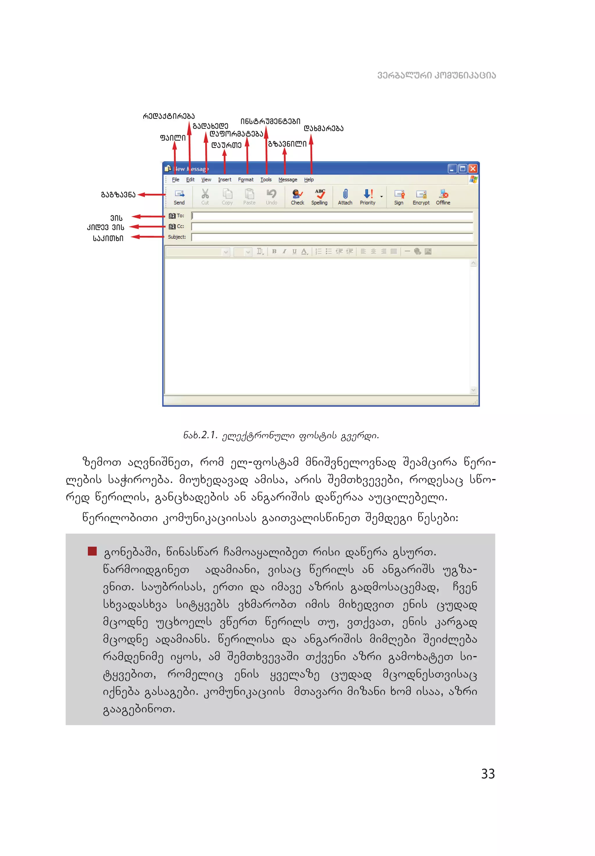33
verbaluri komunikacia
nax.2.1. eleqtronuli fostis gverdi.
zemoT aRvniSneT, rom el-fostam mniSvnelovnad Seamcira weri­
lebis saWiroeba. miuxedavad amisa, aris SemTxvevebi, rodesac swo­
red werilis, gancxadebis an angariSis daweraa aucilebeli.
werilobiTi komunikaciisas gaiTvaliswineT Semdegi wesebi:
„„ gonebaSi, winaswar CamoayalibeT risi dawera gsurT.
	 warmoidgineT adamiani, visac werils an angariSs ugza­
vniT. sa­ubrisas, erTi da imave azris gadmosacemad, Cven
sxvadasxva sityvebs vxmarobT imis mixedviT enis cudad
mcodne ucxoels vwerT werils Tu, vTqvaT, enis kargad
mcodne adamians. weri­lisa da angariSis mimRebi SeiZleba
ramdenime iyos, am SemTxvevaSi Tqveni azri gamoxateT si­
tyvebiT, romelic enis yvelaze cudad mcodnesTvisac
iqneba gasagebi. komunikaciis mTavari mizani xom isaa, azri
gaagebinoT.
 
