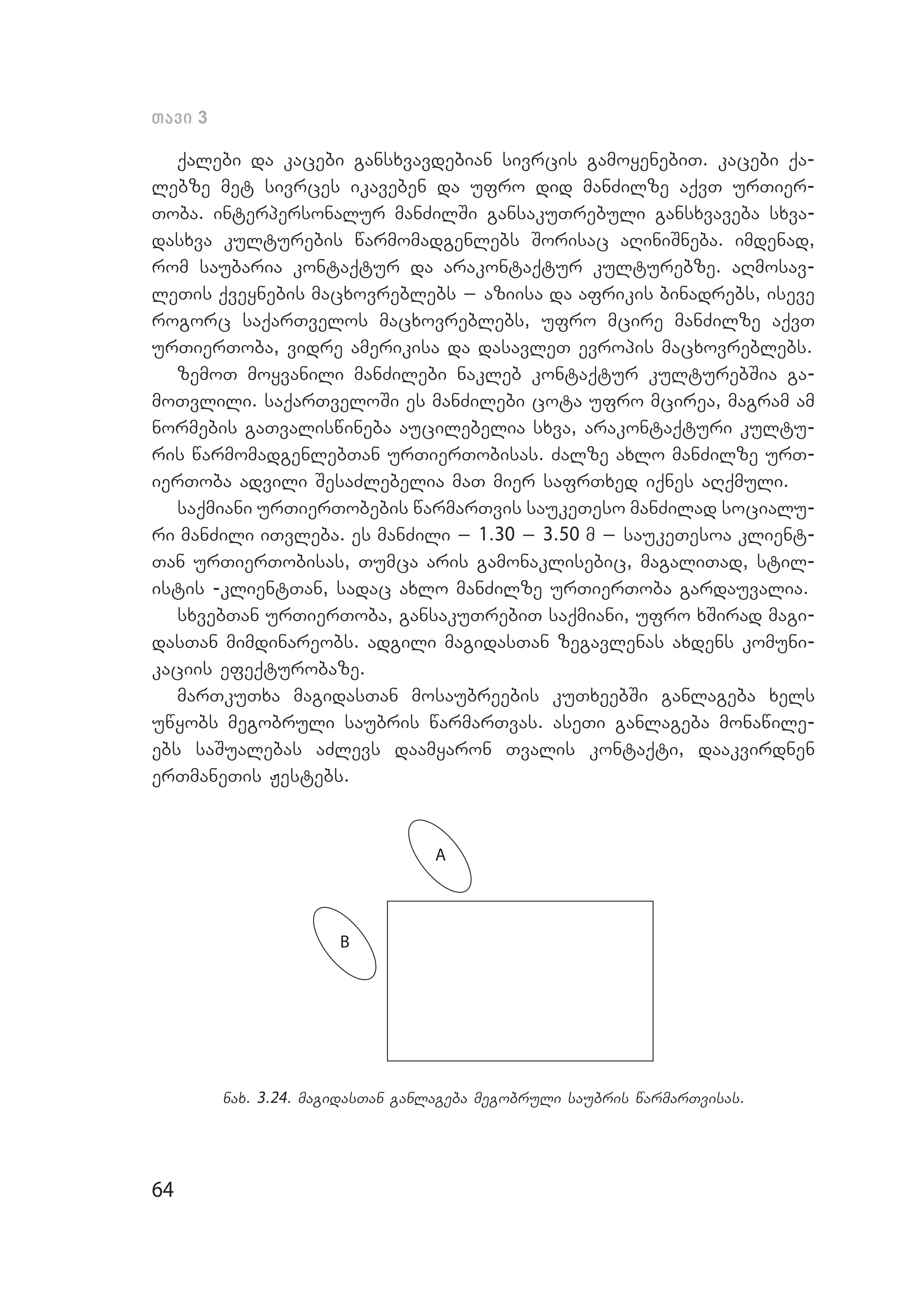 64
Tavi 3
qalebi da kacebi gansxvavdebian sivrcis gamoyenebiT. kacebi qa­
lebze met sivrces ikaveben da ufro did manZilze aqvT urTier­
Toba. inter­personalur man­ZilSi gansakuT­rebuli gan­sxvaveba sxva­
dasxva kul­­turebis warmomadgenlebs Sorisac aRiniSneba. imdenad,
rom saubaria kontaqtur da arakontaqtur kulturebze. aRmosav­
leTis qveynebis mac­xovreblebs _ aziisa da afrikis binadrebs, iseve
rogorc saqarTvelos macxovreblebs, ufro mcire manZilze aqvT
urTi­erToba, vidre amerikisa da dasavleT evropis macxovreblebs.
zemoT moyvanili manZilebi nakleb kontaqtur kulturebSia ga­
moTvlili. saqarTveloSi es manZilebi cota ufro mcirea, magram am
normebis gaTvaliswineba aucilebelia sxva, arakontaqturi kultu­
ris warmomadgenlebTan urTierTobisas. Zalze axlo manZilze urT­
ierToba advili SesaZlebelia maT mier safrTxed iqnes aRqmuli.
saqmiani urTierTobebis warmarTvis saukeTeso manZilad socialu­
ri manZili iTvleba. es manZili _ 1.30 _ 3.50 m _ saukeTesoa klient­
Tan urTierTobisas, Tumca aris gamonaklisebic, magaliTad, stil­
istis -klientTan, sadac axlo manZilze urTierToba gardauvalia.
sxvebTan urTierToba, gansakuTrebiT saqmiani, ufro xSirad magi­
dasTan mimdinareobs. adgili magidasTan zegavlenas axdens komuni­
kaciis efeqturobaze.
marTkuTxa magidasTan mosaubreebis kuTxeebSi ganlageba xels
uwyobs megobruli saubris warmarTvas. aseTi ganlageba monawile­
ebs saSualebas aZlevs daamyaron Tvalis kontaqti, daakvirdnen
erTmaneTis Jestebs.
nax. 3.24. magidasTan ganlageba megobruli saubris warmarTvisas.
 