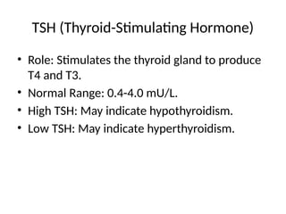 TSH (Thyroid-Stimulating Hormone)
• Role: Stimulates the thyroid gland to produce
T4 and T3.
• Normal Range: 0.4-4.0 mU/L.
• High TSH: May indicate hypothyroidism.
• Low TSH: May indicate hyperthyroidism.
 