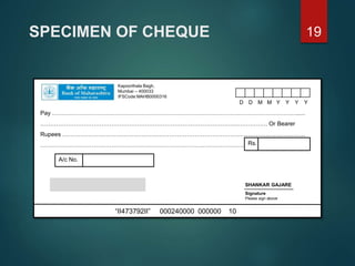 SPECIMEN OF CHEQUE
Pay ……………………………………………………………………………………………………………......
……………………………………………………………………………………………………. Or Bearer
R...