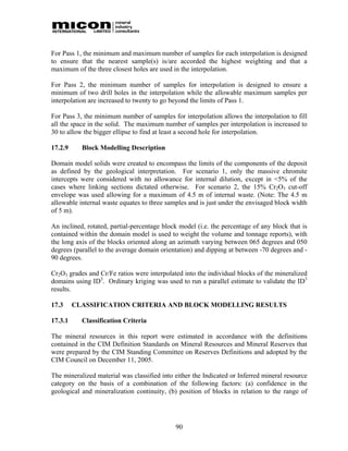 For Pass 1, the minimum and maximum number of samples for each interpolation is designed
to ensure that the nearest sample(s) is/are accorded the highest weighting and that a
maximum of the three closest holes are used in the interpolation.

For Pass 2, the minimum number of samples for interpolation is designed to ensure a
minimum of two drill holes in the interpolation while the allowable maximum samples per
interpolation are increased to twenty to go beyond the limits of Pass 1.

For Pass 3, the minimum number of samples for interpolation allows the interpolation to fill
all the space in the solid. The maximum number of samples per interpolation is increased to
30 to allow the bigger ellipse to find at least a second hole for interpolation.

17.2.9     Block Modelling Description

Domain model solids were created to encompass the limits of the components of the deposit
as defined by the geological interpretation. For scenario 1, only the massive chromite
intercepts were considered with no allowance for internal dilution, except in <5% of the
cases where linking sections dictated otherwise. For scenario 2, the 15% Cr2O3 cut-off
envelope was used allowing for a maximum of 4.5 m of internal waste. (Note: The 4.5 m
allowable internal waste equates to three samples and is just under the envisaged block width
of 5 m).

An inclined, rotated, partial-percentage block model (i.e. the percentage of any block that is
contained within the domain model is used to weight the volume and tonnage reports), with
the long axis of the blocks oriented along an azimuth varying between 065 degrees and 050
degrees (parallel to the average domain orientation) and dipping at between -70 degrees and -
90 degrees.

Cr2O3 grades and Cr/Fe ratios were interpolated into the individual blocks of the mineralized
domains using ID3. Ordinary kriging was used to run a parallel estimate to validate the ID3
results.

17.3     CLASSIFICATION CRITERIA AND BLOCK MODELLING RESULTS

17.3.1     Classification Criteria

The mineral resources in this report were estimated in accordance with the definitions
contained in the CIM Definition Standards on Mineral Resources and Mineral Reserves that
were prepared by the CIM Standing Committee on Reserves Definitions and adopted by the
CIM Council on December 11, 2005.

The mineralized material was classified into either the Indicated or Inferred mineral resource
category on the basis of a combination of the following factors: (a) confidence in the
geological and mineralization continuity, (b) position of blocks in relation to the range of




                                             90
 