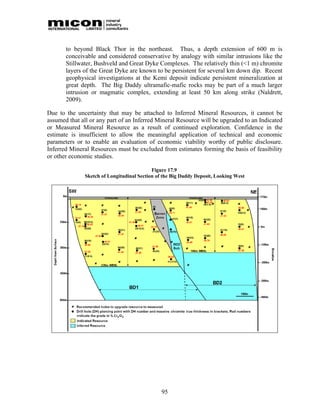 to beyond Black Thor in the northeast. Thus, a depth extension of 600 m is
       conceivable and considered conservative by analogy with similar intrusions like the
       Stillwater, Bushveld and Great Dyke Complexes. The relatively thin (<1 m) chromite
       layers of the Great Dyke are known to be persistent for several km down dip. Recent
       geophysical investigations at the Kemi deposit indicate persistent mineralization at
       great depth. The Big Daddy ultramafic-mafic rocks may be part of a much larger
       intrusion or magmatic complex, extending at least 50 km along strike (Naldrett,
       2009).

Due to the uncertainty that may be attached to Inferred Mineral Resources, it cannot be
assumed that all or any part of an Inferred Mineral Resource will be upgraded to an Indicated
or Measured Mineral Resource as a result of continued exploration. Confidence in the
estimate is insufficient to allow the meaningful application of technical and economic
parameters or to enable an evaluation of economic viability worthy of public disclosure.
Inferred Mineral Resources must be excluded from estimates forming the basis of feasibility
or other economic studies.

                                           Figure 17.9
              Sketch of Longitudinal Section of the Big Daddy Deposit, Looking West




                                               95
 