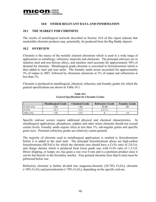 18.0    OTHER RELEVANT DATA AND INFORMATION

18.1   THE MARKET FOR CHROMITE

The results of metallurgical testwork described in Section 16.0 of this report indicate that
marketable chromite products may, potentially, be produced from the Big Daddy deposit.

18.2   OVERVIEW

Chromite is the source of the metallic element chromium which is used in a wide range of
applications in metallurgy, refractory materials and chemicals. The principal end-uses are in
stainless steel and non-ferrous alloys, and stainless steel accounts for approximately 94% of
demand for chromite. Metallurgical grade chromite is converted to ferrochromium which is
then added to steel and iron melts. The foundry sands sector accounted for approximately
3% of output in 2007, followed by chromium chemicals at 2% of output and refractories at
less than 1%.

Chromite is produced in metallurgical, chemical, refractory and foundry grades for which the
general specifications are shown in Table 18.1.

                                           Table 18.1
                           General Specifications for Chromite Grades

                 Metallurgical Grade    Chemical Grade      Refractory Grade   Foundry Grade
 Cr2O3 (%)               >46                 >44                  30-40             44
 Cr:Fe                  >2:1                >1.5                 2-2.5:1
 SiO2 (%)                <10                <3.5                    6               <4

Specific end-use sectors require additional physical and chemical characteristics. In
metallurgical applications, phosphorus, sulphur and other minor elements should not exceed
certain levels. Foundry sands require silica at less than 1%, sub-angular grains and specific
grain sizes. Premium refractory grades are relatively coarse-grained.

The majority of chromite used in metallurgical applications is smelted to ferrochromium
before it is added to the steel melt. The principal ferrochromium alloys are high-carbon
ferrochromium (HCFeCr) for which the chromite ores should have a Cr:Fe ratio of 2.0-3.6,
and charge chrome which is produced from lower grade ores with Cr:Fe ratio of 1.3-2.0.
Direct shipping, or lumpy ore, has grain a size over 6 mm and is a premium product since it
can be fed directly to the ferroalloy smelter. Fine grained chromite (less than 6 mm) must be
pelletized before use.

Refractory chromite is further divided into magnesia-chromite (20-70% Cr2O3), chromite
(>30% Cr2O3) and picrochromite (>70% Cr2O3), depending on the specific end use.




                                              98
 