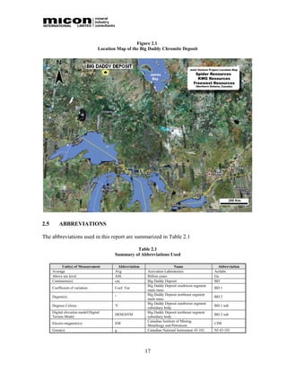 Figure 2.1
                                    Location Map of the Big Daddy Chromite Deposit




2.5       ABBREVIATIONS

The abbreviations used in this report are summarized in Table 2.1

                                                    Table 2.1
                                           Summary of Abbreviations Used

            Unit(s) of Measurement          Abbreviation                    Name                   Abbreviation
      Average                              Avg             Activation Laboratories               Actlabs
      Above sea level                      ASL             Billion years                         Ga
      Centimetre(s)                        cm              Big Daddy Deposit                     BD
                                                           Big Daddy Deposit southwest segment
      Coefficient of variation             Coef. Var                                             BD 1
                                                           main mass
                                           o               Big Daddy Deposit northeast segment
      Degree(s)                                                                                  BD 2
                                                           main mass
                                           o               Big Daddy Deposit southwest segment
      Degrees Celsius                          C                                                 BD 1 sub
                                                           subsidiary body
      Digital elevation model/Digital                      Big Daddy Deposit northeast segment
                                           DEM/DTM                                               BD 2 sub
      Terrain Model                                        subsidiary body
                                                           Canadian Institute of Mining,
      Electro-magnetic(s)                  EM                                                    CIM
                                                           Metallurgy and Petroleum
      Gram(s)                              g               Canadian National Instrument 43-101   NI 43-101




                                                           17
 