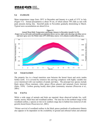 5.4                                  CLIMATE

Mean temperatures range from -20°C in December and January to a peak of 15°C in July
(Figure 5.1). Annual precipitation is about 70 cm, of which almost 70% falls as rain with
peak amounts during July. Snowfall peaks in November gradually diminishing to March.
Typical snow accumulations are about 0.6 m.

                                               Figure 5.1
         Annual Mean Daily Temperature and Range, January to December (month 1 to 12)
(Upper curves, left scale) and monthly precipitation (lower curves, right scale) showing rain (blue curve)
  and snow (grey curve for Pickle Lake (1971-2010 data; source: www.climate.weatheroffice.gc.ca).).

                               30                                                                  500


                               20




                                                                                                         P c ita n (s o , ra , to l) (m )
                           )




                                                                                                                                       m
D ily M a T m e tu R n e(°C




                                                                                                   400
       e n e p ra re a g




                                                                                                          re ip tio n w in ta
                               10
                                                                                                   300

                                0

                                                                                                   200
                               -10
 a




                                                                                                   100
                               -20


                               -30                                                                 0

                                      1      2   3   4   5   6      7   8   9   10    11     12
                                                              Month


5.5                                  VEGETATION

The property lies in a broad transition zone between the boreal forest and arctic tundra
further north. It is covered by extensive fen and bog complexes with highly variable tree
cover intermixed with vast numbers of ponds and lakes. The principal tree species include
black spruce (Picea mariana), white spruce (Picea glauca) and tamarack (Larix laricina)
(Sjörs, 1959). Caribou grazing locally alters plant community structure (Proceviat et al.,
2001).

5.6                                  FAUNA

While a wide range of animals and birds are reported, those observed include fox, wolf,
marten, moose, black bear and woodland caribou. The area lies in the northern range of the
woodland caribou, a species at risk in its southern range due to habitat loss (removal of old-
growth, boreal forest; Proceviat et al., 2001).

“Winter survival of woodland caribou in the black spruce peatlands of northeastern Ontario
also appears to be dependent on the availability of ground and arboreal lichen and arboreal



                                                               27
 