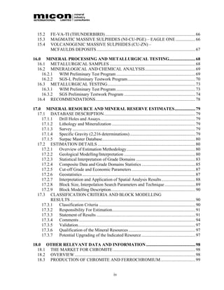 15.2       FE-VA-TI (THUNDERBIRD) ..................................................................................66
   15.3       MAGMATIC MASSIVE SULPHIDES (NI-CU-PGE) – EAGLE ONE ..................66
   15.4       VOLCANOGENIC MASSIVE SULPHIDES (CU-ZN) –
              MCFAULDS DEPOSITS .......................................................................................... 67

16.0 MINERAL PROCESSING AND METALLURGICAL TESTING........................68
  16.1 METALLURGICAL SAMPLES .............................................................................. 68
  16.2 MINERALOGICAL AND CHEMICAL ANALYSIS.............................................. 69
    16.2.1 WIM Preliminary Test Program ........................................................................ 69
    16.2.2 SGS-L Preliminary Testwork Program.............................................................. 70
  16.3 METALLURGICAL TESTING................................................................................ 73
    16.3.1 WIM Preliminary Test Program ........................................................................ 73
    16.3.2 SGS Preliminary Testwork Program ................................................................. 74
  16.4 RECOMMENDATIONS...........................................................................................78

17.0 MINERAL RESOURCE AND MINERAL RESERVE ESTIMATES................... 79
  17.1 DATABASE DESCRIPTION ................................................................................... 79
    17.1.1  Drill Holes and Assays....................................................................................... 79
    17.1.2  Lithology and Mineralization ............................................................................ 79
    17.1.3  Survey ................................................................................................................ 79
    17.1.4  Specific Gravity (2,216 determinations)............................................................79
    17.1.5  Surpac Master Database..................................................................................... 80
  17.2 ESTIMATION DETAILS .........................................................................................80
    17.2.1  Overview of Estimation Methodology............................................................... 80
    17.2.2  Geological Modelling/Interpretation ................................................................. 80
    17.2.3  Statistical Interpretation of Grade Domains ...................................................... 83
    17.2.4  Composite Data and Grade Domains Statistics .................................................85
    17.2.5  Cut-off Grade and Economic Parameters .......................................................... 87
    17.2.6  Geostatistics ....................................................................................................... 87
    17.2.7  Interpretation and Application of Spatial Analysis Results............................... 88
    17.2.8  Block Size, Interpolation Search Parameters and Technique ............................89
    17.2.9  Block Modelling Description............................................................................. 90
  17.3 CLASSIFICATION CRITERIA AND BLOCK MODELLING
         RESULTS .................................................................................................................. 90
    17.3.1  Classification Criteria ........................................................................................ 90
    17.3.2  Responsibility For Estimation............................................................................ 91
    17.3.3  Statement of Results .......................................................................................... 91
    17.3.4  Comments .......................................................................................................... 94
    17.3.5  Validation........................................................................................................... 97
    17.3.6  Qualification of the Mineral Resources ............................................................. 97
    17.3.7  Potential Upgrading of the Indicated Resource ................................................. 97

18.0 OTHER RELEVANT DATA AND INFORMATION ............................................. 98
  18.1 THE MARKET FOR CHROMITE ...........................................................................98
  18.2 OVERVIEW .............................................................................................................. 98
  18.3 PRODUCTION OF CHROMITE AND FERROCHROMIUM................................ 99


                                                                iv
 