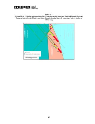 Figure 10.1
Section 19+00 E (looking northeast) showing Pyroxenite cutting down into Massive Chromite Interval.
 Coloured bars below drill hole traces show chromite-bearing intervals with values below. Section is
                                             400 m long




                                                47
 