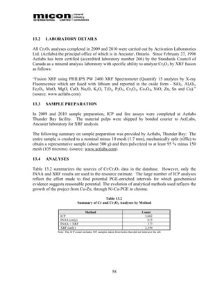 13.2   LABORATORY DETAILS

All Cr2O3 analyses completed in 2009 and 2010 were carried out by Activation Laboratories
Ltd. (Actlabs) the principal office of which is in Ancaster, Ontario. Since February 27, 1998
Actlabs has been certified (accredited laboratory number 266) by the Standards Council of
Canada as a mineral analysis laboratory with specific ability to analyze Cr2O3 by XRF fusion
as follows:

“Fusion XRF using PHILIPS PW 2400 XRF Spectrometer (Quantify 15 analytes by X-ray
Fluorescence which are fused with lithium and reported in the oxide form - SiO2, Al2O3,
Fe2O3, MnO, MgO, CaO, Na2O, K2O, TiO2, P2O5, Cr2O3, Co3O4, NiO, Zn, Sn and Cu).”
(source: www.actlabs.com).

13.3   SAMPLE PREPARATION

In 2009 and 2010 sample preparation, ICP and fire assays were completed at Actlabs
Thunder Bay facility. The material pulps were shipped by bonded courier to ActLabs,
Ancaster laboratory for XRF analysis.

The following summary on sample preparation was provided by Actlabs, Thunder Bay: The
entire sample is crushed to a nominal minus 10 mesh (1.7 mm), mechanically split (riffle) to
obtain a representative sample (about 500 g) and then pulverized to at least 95 % minus 150
mesh (105 microns). (source: www.actlabs.com).

13.4   ANALYSES

Table 13.2 summarizes the sources of Cr/Cr2O3 data in the database. However, only the
INAA and XRF results are used in the resource estimate. The large number of ICP analyses
reflect the effort made to find potential PGE-enriched intervals for which geochemical
evidence suggests reasonable potential. The evolution of analytical methods used reflects the
growth of the project from Cu-Zn, through Ni-Cu-PGE to chrome.

                                               Table 13.2
                               Summary of Cr and Cr2O3 Analyses by Method

                                     Method                                            Count
                ICP                                                                     5,662
                INAA (only)                                                               613
                INAA + XRF                                                                377
                XRF (only)                                                              2,359
              Note: The ICP count includes 505 samples taken from holes that did not intersect the sill.




                                                             58
 