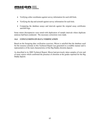    Verifying collar coordinates against survey information for each drill hole.

      Verifying the dip and azimuth against survey information for each hole.

      Comparing the database assays and intervals against the original assay certificates
       and drill logs.

Some minor discrepancies were noted with duplication of sample intervals where duplicate
analyses had been conducted. The necessary corrections were made.

14.4   CONCLUSIONS ON DATA VERIFICATION

Based on the foregoing data verification exercises, Micon is satisfied that the database used
for the resource estimate in this Technical Report was generated in a credible manner and is
representative of the main characteristics of the Big Daddy chromite deposit.

As described in its 2009 Technical Report, Micon had previously taken samples of core and
of assay rejects which confirmed the presence of chromite at the grades reported for the Big
Daddy deposit.




                                             63
 