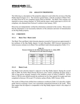 15.0    ADJACENT PROPERTIES

The following is a description of the properties adjacent to and within the environs of the Big
Daddy deposit (Figure 15.1). The resources quoted below, with the exception of Black Thor,
are taken from NI 43-101 compliant reports filed on SEDAR. The Black Thor estimate was
reported in a press release (January 14, 2010) and the report, which states that it is NI 43-101
compliant, was obtained from Freewest’s website in late January, 2010.

Micon has not independently verified the information contained in this section. Micon notes
that the information is not necessarily indicative of the character and tenor of mineralization
on the Big Daddy property.

15.1     CHROMITE

15.1.1     Black Thor / Black Label

The Black Thor and Black Label chromite deposits (owned by Freewest) are approximately 3
km northeast of the Big Daddy deposit. In early December, 2009 Freewest announced an
initial resource estimate on its Black Thor and Black Label chromite properties (Table 15.1).

                                            Table 15.1
                 Resource Estimate by the Sibley Basin Group Ltd. (A. Aubut, 2009)
                             All resources are in the inferred category

                               Tonnes         Grade         Cut-Off
                              (millions)     % Cr2O3       (%Cr2O3)
                                121.9          27.8             20
                                 69.6          31.9             25
                                 36.1          36.1             30
                                 16.7          40.5             35

15.1.2     Black Creek

The Black Creek chromite deposit is adjacent to the Big Daddy deposit. During the second
half of 2009, the Probe Mines/Noront Resources joint venture completed 20 holes along a
200 m long gravity anomaly situated in the southeast corner of claim P 4208219. Eleven
holes (1,706 m) were drilled towards the northwest on five lines spaced 50 m apart and were
completed to between 150 m and 175 m below surface (Probe, 2009; Noront, 2010).

The results of fifteen holes drilled from southeast to northwest (Table 15.2) describe a higher
grade interval overlying a lower, less consistently mineralized footwall to the north. These
data suggest that the deposit is comparable to the Big Daddy deposit which is the subject of
this report.




                                                64
 