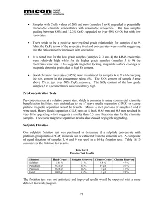    Samples with Cr2O3 values of 20% and over (samples 5 to 9) upgraded to potentially
       marketable chromite concentrates with reasonable recoveries. The two samples
       grading between 8.0% and 12.3% Cr2O3 upgraded to over 40% Cr2O3 but with low
       recoveries.

      There tends to be a positive recovery/feed grade relationship for samples 5 to 9.
       Also, the Cr:Fe ratios of the respective feed and concentrates were similar suggesting
       that the ratio cannot be improved with upgrading.

      It is noted that for the low grade samples (samples 2, 3 and 4) the LIMS recoveries
       were relatively high while for the higher grade samples (samples 5 to 9) the
       recoveries were low. This suggests magnetite locking, magnetite surface coatings or
       magnetic chromite grains due to high Fe content.

      Good chromite recoveries (>85%) were maintained for samples 6 to 9 while keeping
       the SiO2 content in the concentrate below 5%. The SiO2 content of sample 5 rose
       above 5% at just over 70% Cr2O3 recovery. The SiO2 content of the low grade
       sample (2 to 4) concentrates was consistently high.

Pre-Concentration Tests

Pre-concentration at a relative coarse size, which is common in many commercial chromite
beneficiation facilities, was undertaken to see if heavy media separation (HMS) or coarse
particle magnetic separation would be feasible. Minus ½ inch portions of samples 6 and 9
were used. Heavy liquid separation (HLS) tests at ¼ inch, 0.85 mm and 0.3 mm resulted in
very little upgrading which suggests a smaller than 0.3 mm liberation size for the chromite
samples. The coarse magnetic separation results also showed negligible upgrading.

Sulphide Flotation

One sulphide flotation test was performed to determine if a sulphide concentrate with
platinum group metals (PGM) minerals can be extracted from the chromite ore. A composite
of equal fractions of samples 5, 6 and 9 was used in a 10-kg flotation test. Table 16.10
summarizes the flotation test results.

                                         Table 16.10
                                    Flotation Test Results

    Element            Head Grade     Rougher Recovery       Cleaner Grade   Cleaner Recovery
    Sulphur:             0.11 %              71 %                6.4 %              47 %
    Palladium           0.32 g/t             65 %                14 g/t             36 %
    Platinum            0.22 g/t             46 %                 3 g/t             11 %
    Gold                0.05 g/t             43 %                 1 g/t             19 %

The flotation test was not optimized and improved results would be expected with a more
detailed testwork program.


                                             77
 