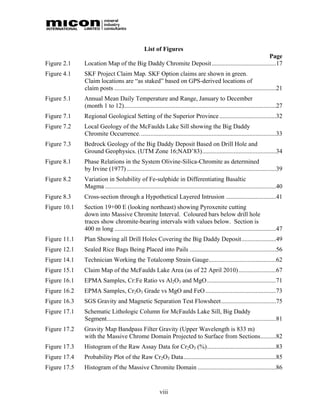 List of Figures
                                                                                                  Page
Figure 2.1    Location Map of the Big Daddy Chromite Deposit .........................................17
Figure 4.1    SKF Project Claim Map. SKF Option claims are shown in green.
              Claim locations are “as staked” based on GPS-derived locations of
              claim posts .......................................................................................................21
Figure 5.1    Annual Mean Daily Temperature and Range, January to December
              (month 1 to 12).................................................................................................27
Figure 7.1    Regional Geological Setting of the Superior Province ....................................32
Figure 7.2    Local Geology of the McFaulds Lake Sill showing the Big Daddy
              Chromite Occurrence. ......................................................................................33
Figure 7.3    Bedrock Geology of the Big Daddy Deposit Based on Drill Hole and
              Ground Geophysics. (UTM Zone 16;NAD’83)...............................................34
Figure 8.1    Phase Relations in the System Olivine-Silica-Chromite as determined
              by Irvine (1977) ...............................................................................................39
Figure 8.2    Variation in Solubility of Fe-sulphide in Differentiating Basaltic
              Magma .............................................................................................................40
Figure 8.3    Cross-section through a Hypothetical Layered Intrusion ................................41
Figure 10.1   Section 19+00 E (looking northeast) showing Pyroxenite cutting
              down into Massive Chromite Interval. Coloured bars below drill hole
              traces show chromite-bearing intervals with values below. Section is
              400 m long .......................................................................................................47
Figure 11.1   Plan Showing all Drill Holes Covering the Big Daddy Deposit......................49
Figure 12.1   Sealed Rice Bags Being Placed into Pails .......................................................56
Figure 14.1   Technician Working the Totalcomp Strain Gauge...........................................62
Figure 15.1   Claim Map of the McFaulds Lake Area (as of 22 April 2010)........................67
Figure 16.1   EPMA Samples, Cr:Fe Ratio vs Al2O3 and MgO ............................................71
Figure 16.2   EPMA Samples, Cr2O3 Grade vs MgO and FeO .............................................73
Figure 16.3   SGS Gravity and Magnetic Separation Test Flowsheet...................................75
Figure 17.1   Schematic Lithologic Column for McFaulds Lake Sill, Big Daddy
              Segment............................................................................................................81
Figure 17.2   Gravity Map Bandpass Filter Gravity (Upper Wavelength is 833 m)
              with the Massive Chrome Domain Projected to Surface from Sections..........82
Figure 17.3   Histogram of the Raw Assay Data for Cr2O3 (%)............................................83
Figure 17.4   Probability Plot of the Raw Cr2O3 Data...........................................................85
Figure 17.5   Histogram of the Massive Chromite Domain ..................................................86


                                                          viii
 