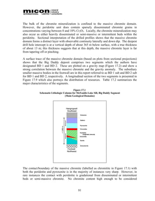 The bulk of the chromite mineralization is confined to the massive chromite domain.
However, the peridotite unit does contain sparsely disseminated chromite grains in
concentrations varying between 0 and 10% Cr2O3. Locally, the chromite mineralization may
also occur as either heavily disseminated or semi-massive or intermittent beds within the
peridotite. Sectional interpretation of the drilled profiles shows that the massive chromite
domain forms a distinct layer with observable continuity laterally and down dip. The deepest
drill hole intercept is at a vertical depth of about 365 m below surface, with a true thickness
of about 13 m; this thickness suggests that at this depth, the massive chromite layer is far
from tapering off or pinching.

A surface trace of the massive chromite domain (based on plots from sectional projections)
shows that the Big Daddy deposit comprises two segments which the authors have
designated BD 1 and BD 2. These are plotted on a gravity map (Figure 17.2) and show a
strong correlation between the massive chromite and the gravity anomaly. The subsidiary
smaller massive bodies in the footwall are in this report referred to as BD 1 sub and BD 2 sub
for BD 1 and BD 2, respectively. A longitudinal section of the two segments is presented in
Figure 17.9 which also portrays the distribution of resources. Table 17.2 summarizes the
major characteristics of the segments.

                                           Figure 17.1
              Schematic Lithologic Column for McFaulds Lake Sill, Big Daddy Segment
                                    (Main Geological Domains)




The contact/boundary of the massive chromite (labelled as chromitite in Figure 17.1) with
both the peridotite and pyroxenite is in the majority of instances very sharp. However, in
rare instances the contact with peridotite is gradational from disseminated or intermittent
beds or semi-massive chromite. No chromite content high enough to be considered


                                               81
 