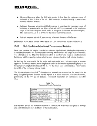      Measured Resource when the drill hole spacing is less than the variogram range of
         influence at 66% or less of the sill. This translates to approximately 110 m for the
         massive chromite domain.

        Indicated Resource when the drill hole spacing is less than the variogram range of
         influence at between 66% and 100% of the sill. (100% corresponds to the maximum
         range of influence beyond which there is no spatial correlation between samples).
         This translates to 225 m to 250 m for the massive chromite domain.

        Inferred resource when drill hole spacing is beyond the range of influence.

(Reference: PDAC Short course, 2009. “From the Core Barrel to a Resource Estimate.”)

17.2.8      Block Size, Interpolation Search Parameters and Technique

In an ideal situation the longest axis of a block should equal the drill spacing but in practice it
is varied between half and a quarter of the spacing. On this basis the longer axis of the block
was selected as 25 m. The other dimensions of 10 m and 5 m were based on ideal minimum
height and width, respectively, in a selective open pit or mechanized bulk mining situation.

In deriving the search radii for the major and semi-major axes, Micon adopted a prudent
approach and halved the maximum range of influence as determined by the variography to fit
the current spacing between lines of 100 m. For the minor axis, Micon adopted 5 m which is
the width of the envisaged mining block.

The inverse-distance-cubed (ID3) interpolation method was selected as the most ideal to
bring out grade patterns inherent in the deposit at a micro-scale due to waste inclusions,
particularly for the 15% cut-off domain. The search parameters are summarized in Table
17.6.

                                           Table 17.6
                                   Summary of Search Parameters

                       Attribute                            Pass 1   Pass 2   Pass 3
                       Major axis search radius (m)          100      200      400
                       Semi-major axis search radius (m)     100      200      400
                       Minor axis search radius (m)            5       10       20
                       Maximum # of samples/drill hole         3        3        3
                       Minimum # of samples/interpolation      5        3        3
                       Maximum samples/interpolation          10       20       30
                       Interpolation method                  ID3      ID3      ID3


For the three passes, the maximum number of samples per drill hole is designed to manage
and control the number of drill holes in the interpolation.




                                                   89
 