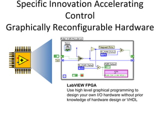 NI Compact RIO Platform | PPT