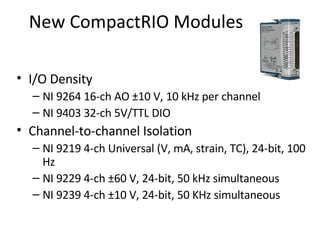 NI Compact RIO Platform | PPT