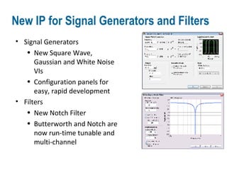 NI Compact RIO Platform | PPT
