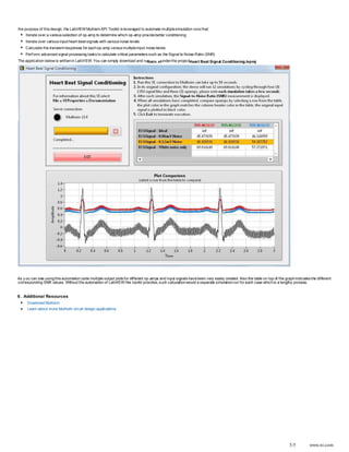 how to install labview using your existing multisim account