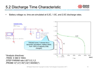 Simple Model of Ni-MH Battery Model using PSpice | PPT