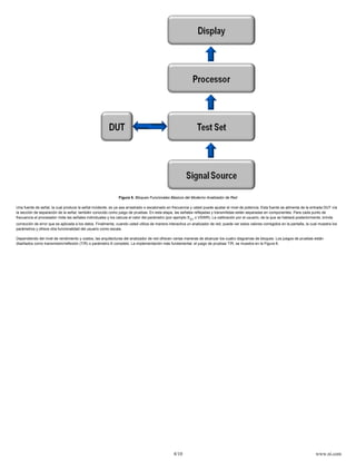 Figura 5. Bloques Funcionales Básicos del Moderno Analizador de Red

Una fuente de señal, la cual produce la señal incidente, es ya sea arrastrado o escalonado en frecuencia y usted puede ajustar el nivel de potencia. Esta fuente se alimenta de la entrada DUT vía
la sección de separación de la señal, también conocido como juego de pruebas. En esta etapa, las señales reflejadas y transmitidas están separadas en componentes. Para cada punto de
frecuencia el procesador mide las señales individuales y los calcula el valor del parámetro (por ejemplo S 21 o VSWR). La calibración por el usuario, de la que se hablará posteriormente, brinda
corrección de error que es aplicada a los datos. Finalmente, cuando usted utiliza de manera interactiva un analizador de red, puede ver estos valores corregidos en la pantalla, la cual muestra los
parámetros y ofrece otra funcionalidad del usuario como escala.

Dependiendo del nivel de rendimiento y costos, las arquitecturas del analizador de red ofrecen varias maneras de alcanzar los cuatro diagramas de bloques. Los juegos de pruebas están
diseñados como transmisión/reflexión (T/R) o parámetro-S completo. La implementación más fundamental, el juego de pruebas T/R, se muestra en la Figura 6.




                                                                                                4/10                                                                                   www.ni.com
 