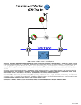 Figura 6. Arquitectura de Juego de Pruebas T/R del Analizador de Red

La arquitectura T/R incluye una fuente estable que alimenta una señal de onda sinusoidal a una frecuencia o potencia dada. Un receptor de referencia, R, conectado con un separador de energía
o conector direccional, mide la magnitud y fase de la señal incidente. La señal incidente saca al analizador de red por el puerto uno y entra por la entrada DUT. El conector direccional del receptor
A mide (en magnitud y fase) cualquier señal reflejada al puerto uno. Con sus funciones similares, puede usar ya sea conectores direccionales o puentes resistentes para separar señales, de
acuerdo al rendimiento, rango de frecuencia y requerimientos de costo. La señal transmitida a través del DUT entra al puerto dos del analizador de red, donde el receptor B mide magnitud y fase
de la señal.

Los receptores tienen diferentes arquitecturas, dependiendo de las características deseadas. Se pueden interpretar como receptores de banda estrecha con un bajo convertidor, filtro de banda
ancha IF y detector vectorial, similar a un analizador de señal vectorial. Producen componentes de señal imaginarios y reales desde el cual la magnitud y la fase pueden ser derivadas. Además,
todos los receptores comparten la misma referencia de fase con la fuente, permitiéndole medir su fase con respecto a la señal de fuente incidente.

Las arquitecturas T/R son efectivas, simples y ofrecen buen rendimiento. Miden únicamente en una dirección, por ejemplo S 11 and S21. Para medir los parámetros inversos, necesita desconectar
y revertir el DUT o confiar en la conmutación externa. Ya que no puede conectar la fuente (señal incidente) al puerto dos, la conexión de error en el puerto dos es limitada. Si los requerimientos de
su proyecto son compatibles con el rendimiento de una arquitectura T/R, son una elección adecuada y rentable.

En la arquitectura de parámetro-S, mostrada en la Figura 7, hay un conmutador embebido en la trayectoria de la señal después del conector del receptor de referencia.




                                                                                                5/10                                                                                    www.ni.com
 