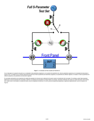 Figura 7. Un Analizador de Red Completo de Parámetro-S

Con el interruptor en la posición del puerto uno, el analizador mide parámetros progresivos y en la posición del parámetro dos, mide los parámetros regresivos sin la necesidad de desconectar o
invertir el DUT. El receptor B en el conector direccional del puerto dos mide los parámetros de transmisión progresiva y los parámetros de reflexión regresiva. El receptor A mide los parámetros de
reflexión progresiva y los parámetros de transmisión regresiva.

El conmutador está adentro de la trayectoria de medida del analizador de red para que la calibración del usuario cuente la incertidumbre del conmutador. Sin embargo, puede haber pequeñas
diferencias en las dos posiciones del conmutador. Además, los contactos del conmutador se pueden gastar con el tiempo, requiriendo calibración del usuario con mayor frecuencia. Para resolver
esto, puede mover el conmutador a la salida de fuente y usar los receptores de referencia, R 1 and R2, para las trayectorias progresivas y regresivas respectivamente, como se muestra en la
Figura 8.




                                                                                               6/10                                                                                   www.ni.com
 