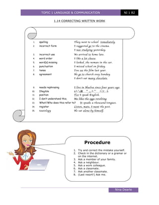 TOPIC 1 LANGUAGE & COMMUNICATION NI 1 B2
	
Nina Dearle
	
TOPIC 1 LANGUAGE AND COMMUNICATION: WINE UPON THE LIP EOI&C1&
&
& Nina&Dearle&
&
1.14 Correcting Written Work
&
&
&
&
&
Procedure
1. Try and correct the mistake yourself. &
2. Check in the dictionary or a gramar or
on the internet.&
3. Ask a member of your family.
4. Ask a neighbour.&
5. Ask a work colleague.&
6. Ask a classmate.&
7. Ask another classmate.&
8. (Last resort!) Ask me.&
1. spelling They went to school inmediately.
2. incorrect form I suggested go to the cinema.
I was studying yesterday.
3. incorrect use We arrived to home late.
4. word order I like a lot cheese.
5. word(s) missing I looked the woman in the car.
6. punctuation I missed school on friday.
7. tense You see the film last year.
8. agreement He go to church evey Sunday.
I don’t eat many chocolate.
9. needs rephrasing I live in Huelva since four years ago.
10. Illegible !"#$ %&'"(% )*+,
11. position Too I speak English.
12. I don’t understand this. Me likes the eggs revolting
13. What/Who does this refer to? It speaks a thousand tongues.
14. register Listen, mate, I want the post.
15. tautology He sat alone by himself.
&
1.14 CORRECTING WRITTEN WORK
 