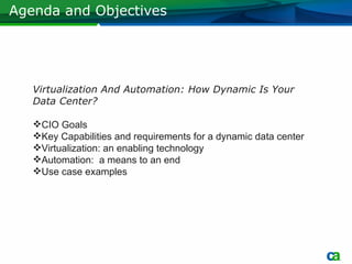 Virtualization and Automation: How Dynamic is Your Data Center | PPT