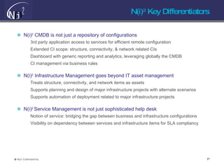 N(i) 2  Key Differentiators N(i) 2  CMDB is not just a repository of configurations 3rd party application access to services for efficient remote configuration Extended CI scope: structure, connectivity, & network related CIs Dashboard with generic reporting and analytics, leveraging globally the CMDB CI management via business rules N(i) 2  Infrastructure Management goes beyond IT asset management Treats structure, connectivity, and network items as assets Supports planning and design of major infrastructure projects with alternate scenarios Supports automation of deployment related to major infrastructure projects  N(i) 2  Service Management is not just sophisticated help desk Notion of  service : bridging the gap between business and infrastructure configurations Visibility on dependency between services and infrastructure items for SLA compliancy 