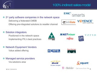 100% indirect sales model 3 rd  party software companies in the network space  Delivering a federated CMDB Offering pre-integrated solutions to reseller channel Solution integrators Positioned in the network space Implementing ITIL’s best practices Network Equipment Vendors  Value added offering Managed service providers  Via solutions area 