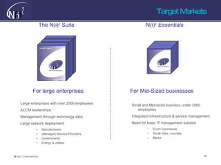 Target Markets Large enterprises with over 2000 employees ACCM leaderships Management through technology silos Large network deployment Manufacturers (Managed) Service Providers Governments Energy & utilities Small and Mid-sized business under 2000 employees Integrated infrastructure & service management Need for basic IT management solution Ecom businesses Small cities, counties Banks The N(i) 2  Suite For large enterprises N(i) 2   Essentials For Mid-Sized businesses 