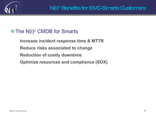 N(i) 2  Benefits for EMC-Smarts Customers The N(i) 2  CMDB for Smarts Increase incident response time & MTTR Reduce risks associated to change Reduction of costly downtime   Optimize resources and compliance (SOX) 