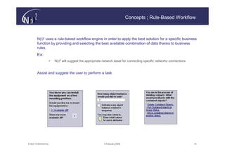 Concepts ; Rule-Based Workflow



        N(i)2 uses a rule-based workflow engine in order to apply the best solution for a specific business
        function by providing and selecting the best available combination of data thanks to business
        rules.
        Ex:
                   >   N(i)2 will suggest the appropriate network asset for connecting specific networks connections


        Assist and suggest the user to perform a task




© N(i)2 CONFIDENTIAL                                      9 February 2006                                              15
 