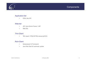 Components



        Application-tier
                  >    OSS/J like API



        Web-tier
                  >    JSF (Java Server Faces) / JSP
                  >    XML/XSL



        Thin-Client
                  >    *ML based: HTML/DHTML/Javascript/SVG



        Rich-Client
                  >    Swing-based UI Framework
                  >    Java Web Start for automatic update




© N(i)2 CONFIDENTIAL                                   9 February 2006            6
 
