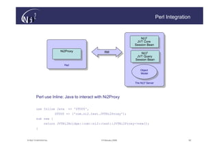 Perl Integration


                                                                     N(i)2 2
                                                                      N(i)
                                                                  JVT Core
                                                                   JVT Core
                                                                 Session Bean
                                                                  Session Bean
                         Ni2Proxy                RMI
                          Ni2Proxy                RMI                N(i)2 2
                                                                      N(i)
                                                                  JVT Query
                                                                   JVT Query
                                                                 Session Bean
                                                                  Session Bean
                            Perl
                             Perl
                                                                     Object
                                                                      Object
                                                                     Model
                                                                      Model


                                                                 The N(i)2 2
                                                                           Server
                                                                  The N(i) Server



        Perl use Inline: Java to interact with Ni2Proxy

        use Inline Java        => 'STUDY',
                       STUDY => ['com.ni2.test.JVTNi2Proxy'];
        sub new {
                return JVTNi2Bridge::com::ni2::test::JVTNi2Proxy->new();
        }


© N(i)2 CONFIDENTIAL                           9 February 2006                                 62
 
