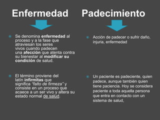 Enfermedad Padecimiento
 Se denomina enfermedad al
proceso y a la fase que
atraviesan los seres
vivos cuando padecen
una afección que atenta contra
su bienestar al modificar su
condición de salud.
 El término proviene del
latín infirmitas que
significa “falto de firmeza” y
consiste en un proceso que
acaece a un ser vivo y altera su
estado normal de salud.
 Acción de padecer o sufrir daño,
injuria, enfermedad
 Un paciente es padeciente, quien
padece, aunque también quien
tiene paciencia. Hoy se considera
paciente a toda aquella persona
que entra en contacto con un
sistema de salud,
 