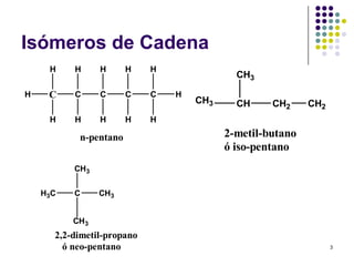 Isómeros de Cadena
     H    H     H      H    H
                                            CH3

H    C    C     C      C    C   H
                                    CH3     CH     CH2     CH2
     H    H     H      H    H

           n-pentano                      2-metil-butano
                                          ó iso-pentano
          CH3


    H3C   C     CH3


          CH3
      2,2-dimetil-propano
        ó neo-pentano                                            3
 