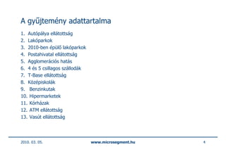 A gyűjtemény adattartalma
1. Autópálya ellátottság
2. Lakóparkok
3. 2010-ben épülő lakóparkok
4. Postahivatal ellátottság
5. Agglomerációs hatás
6. 4 és 5 csillagos szállodák
7. T-Base ellátottság
8. Középiskolák
9. Benzinkutak
10. Hipermarketek
11. Kórházak
12. ATM ellátottság
13. Vasút ellátottság




2010. 03. 05.                   www.microsegment.hu   4
 