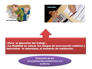 Para la ejecuciòn del trabajo .
La finalidad es valorar los riesgos de incorrecciòn material y
determinar la naturaleza, el momento de realizaciòn .
Extensiòn de los
procedimientos posteriores a la
auditorìa.
 