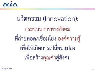 1620 August 2016
นวัตกรรม (Innovation):
กระบวนการทางสังคม
ที่ถ่ายทอด/เชื่อมโยง องค์ความรู้
เพื่อให้เกิดการเปลี่ยนแปลง
เพื่อสร้างคุณค่าสู่สังคม
 