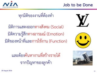 3420 August 2016
Job to be Done
ทุกมิติของงานที่ต้องทา
มิติการแสดงออกทางสังคม (Social)
มิติความรู้สึกทางอารมณ์ (Emotion)
มิติของหน้าที่และการใช้งาน (Function)
และต้องค้นหางานที่สร้างรายได้
จากปัญหาของลูกค้า
 