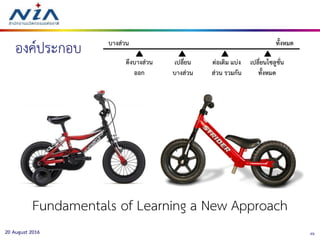4520 August 2016
Fundamentals of Learning a New Approach
องค์ประกอบ
 