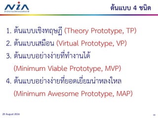 4620 August 2016
ต้นแบบ 4 ชนิด
1. ต้นแบบเชิงทฤษฏี (Theory Prototype, TP)
2. ต้นแบบเสมือน (Virtual Prototype, VP)
3. ต้นแบบอย่างง่ายที่ทางานได้
(Minimum Viable Prototype, MVP)
4. ต้นแบบอย่างง่ายที่ยอดเยี่ยมน่าหลงใหล
(Minimum Awesome Prototype, MAP)
 